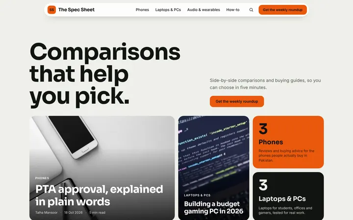 Home page of The Spec Sheet, a sample mosaic layout website